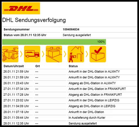 DHL sendungsverfolgung